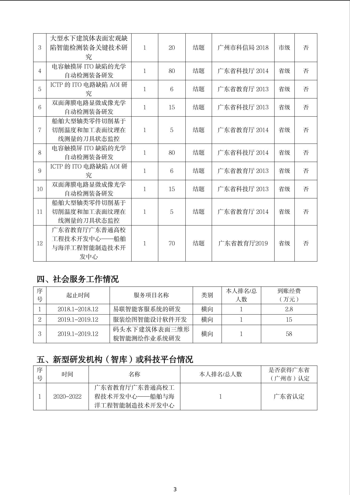 刘志军简介-3