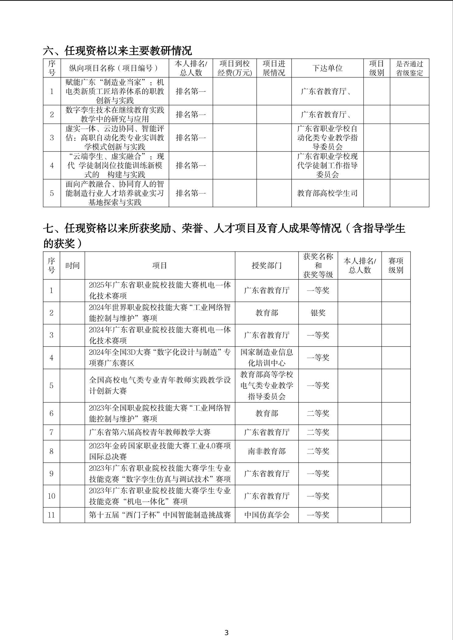 翟振坤简介-3