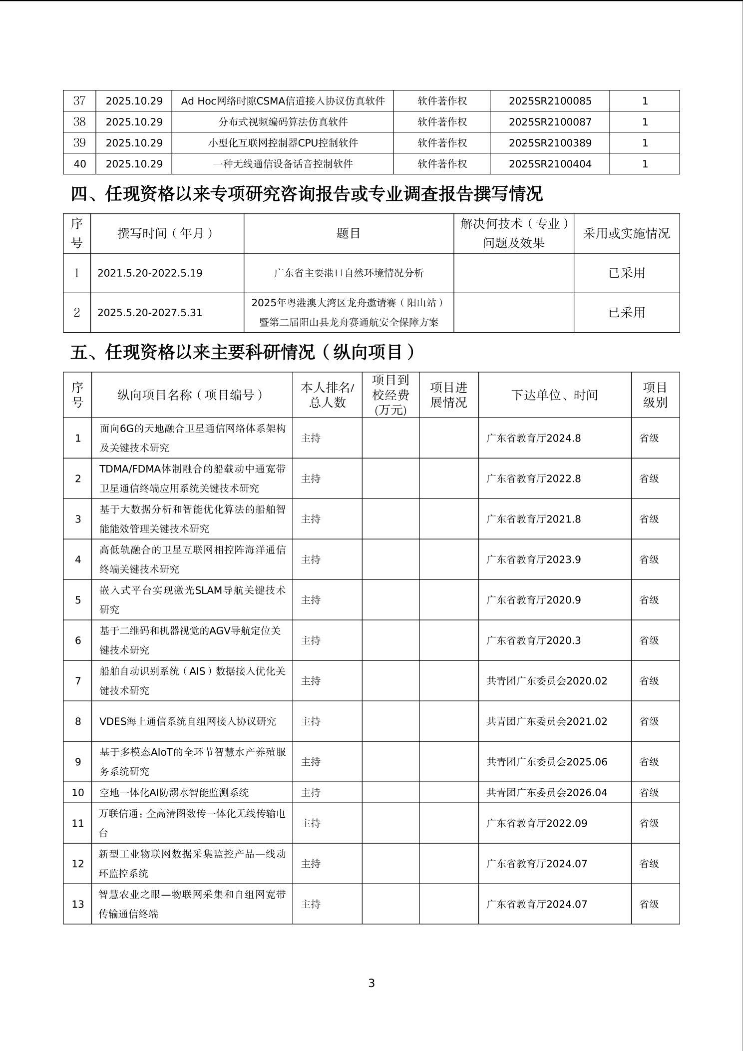 李红卫简介-3