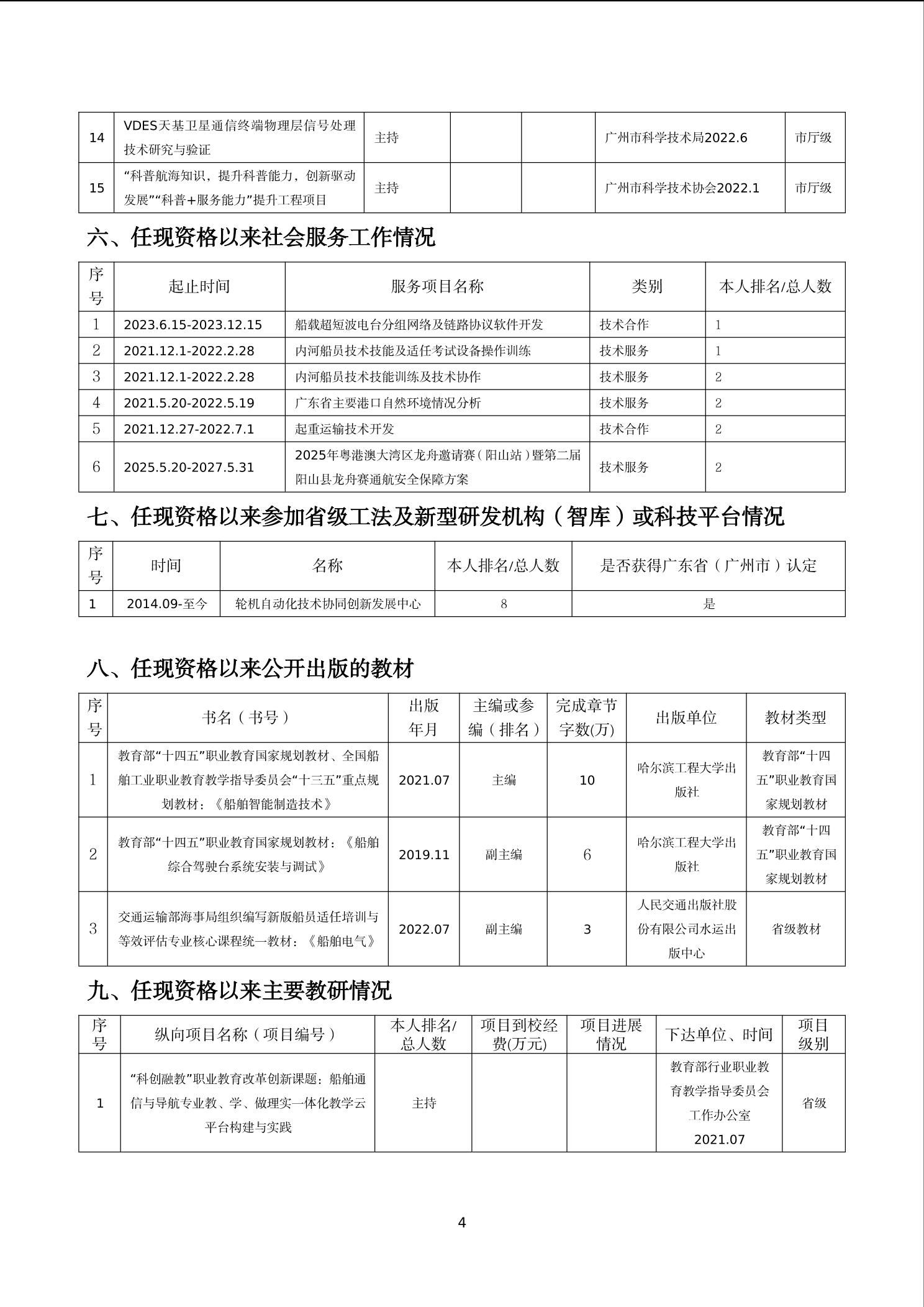 李红卫简介-4