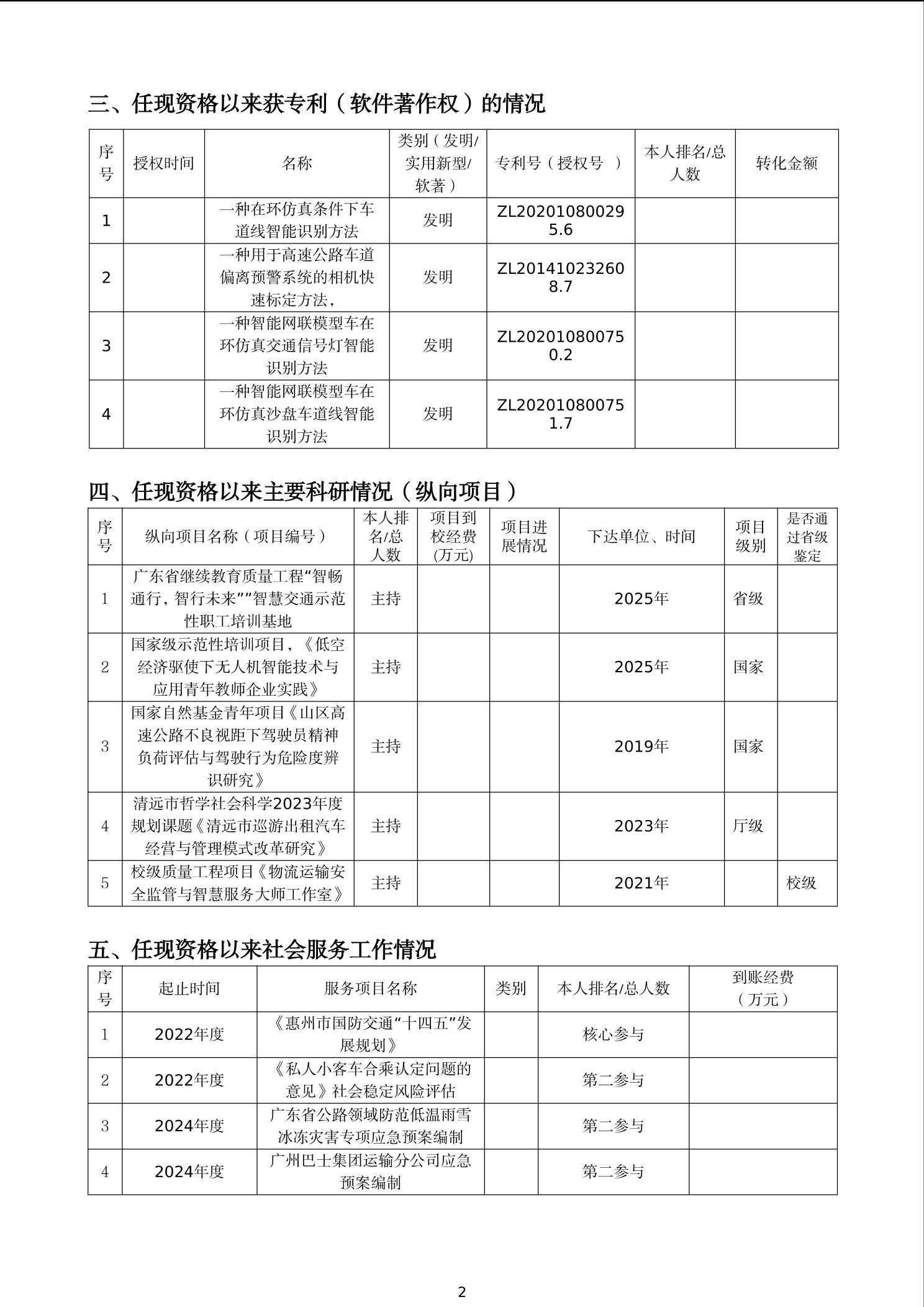 王海玮简介-2