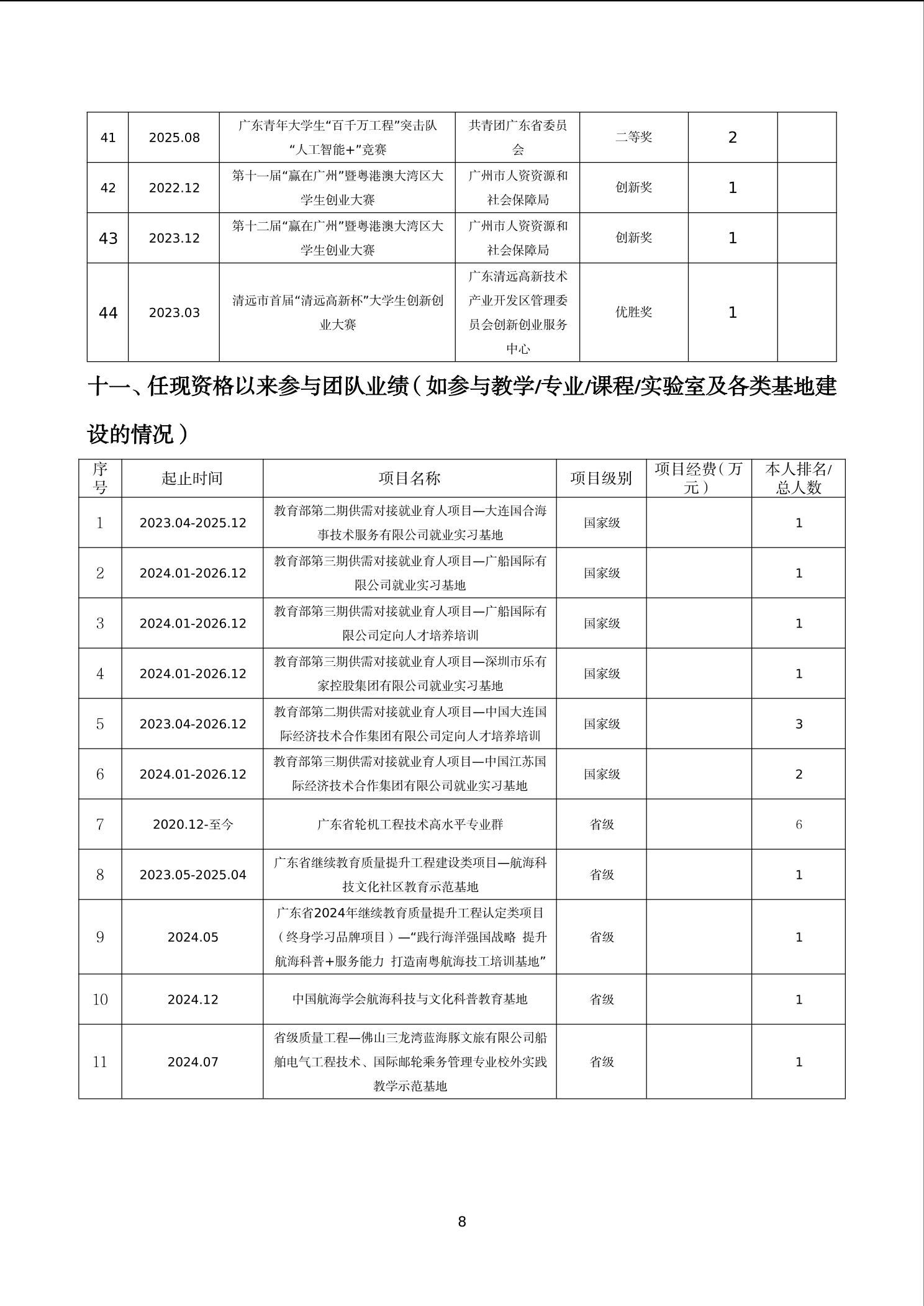 李红卫简介-8