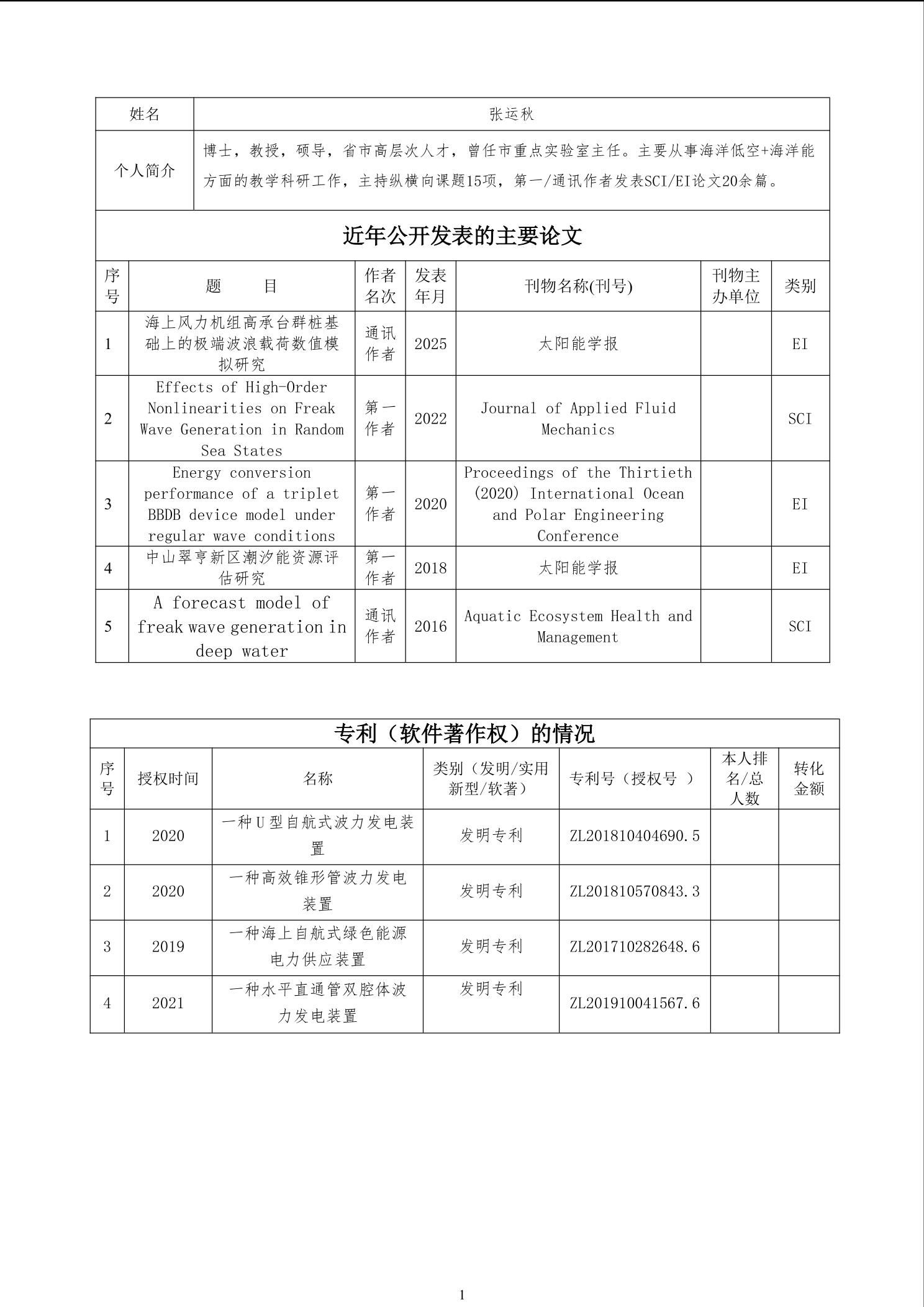 张运秋简介-1