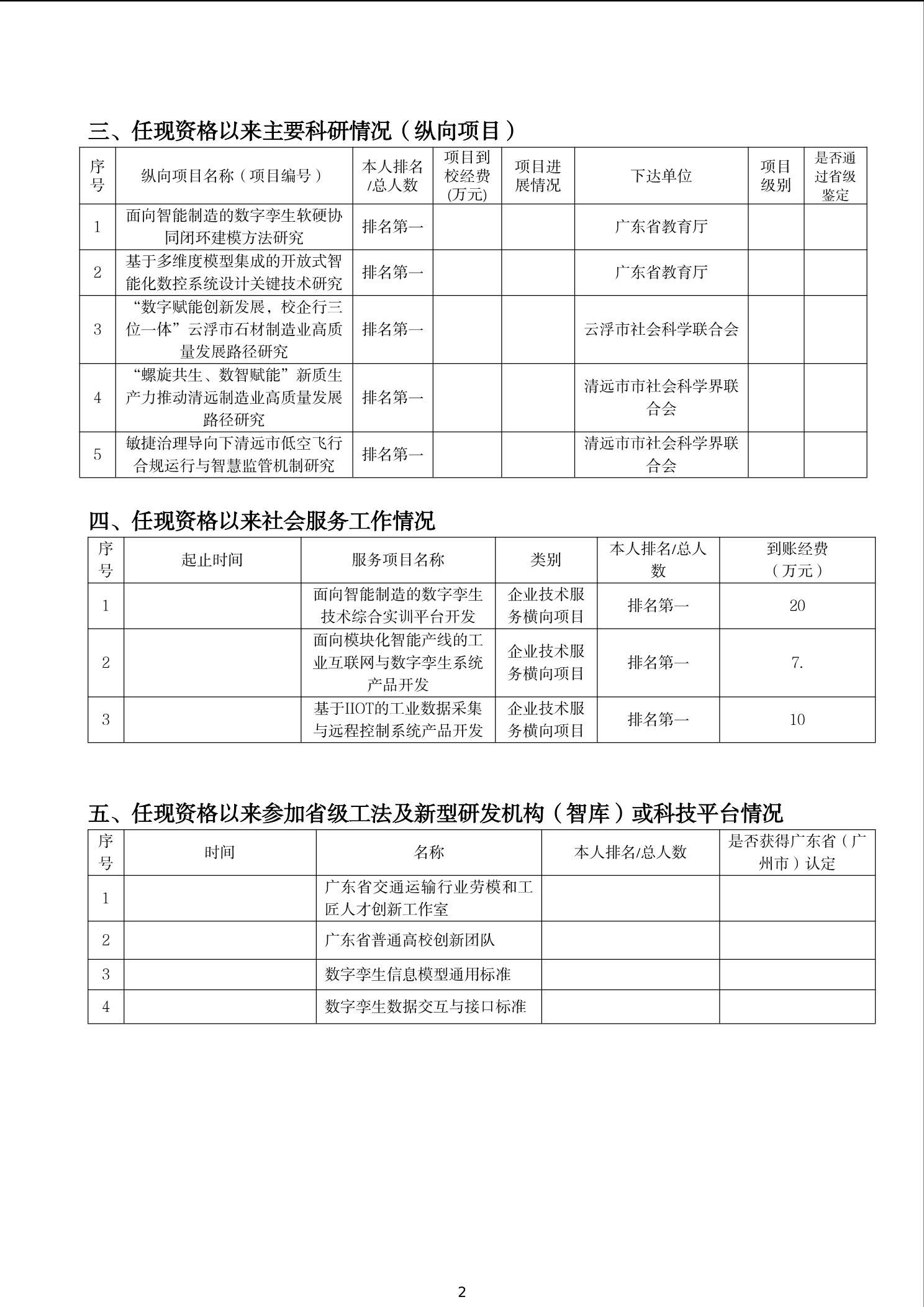 翟振坤简介-2