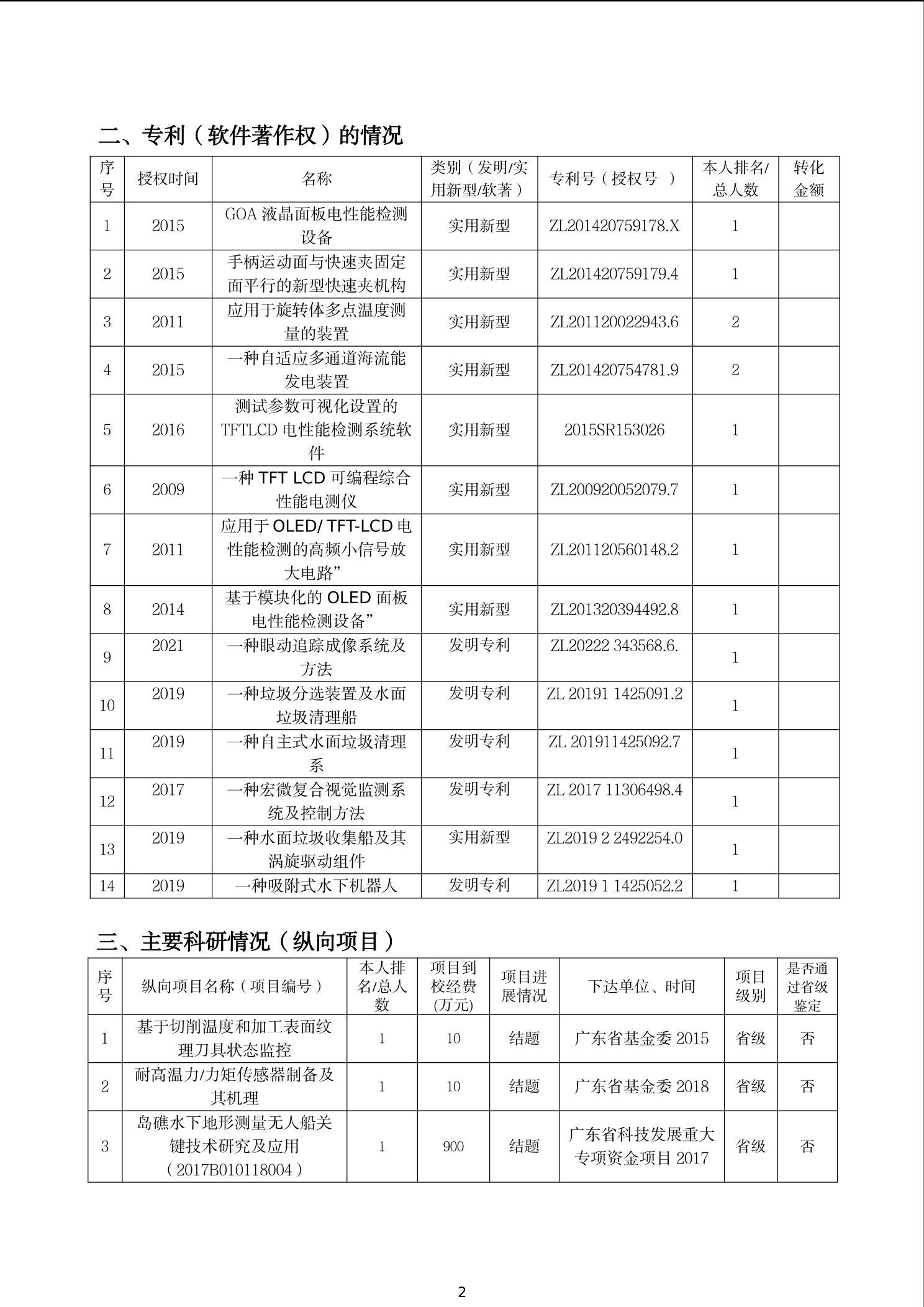 刘志军简介-2