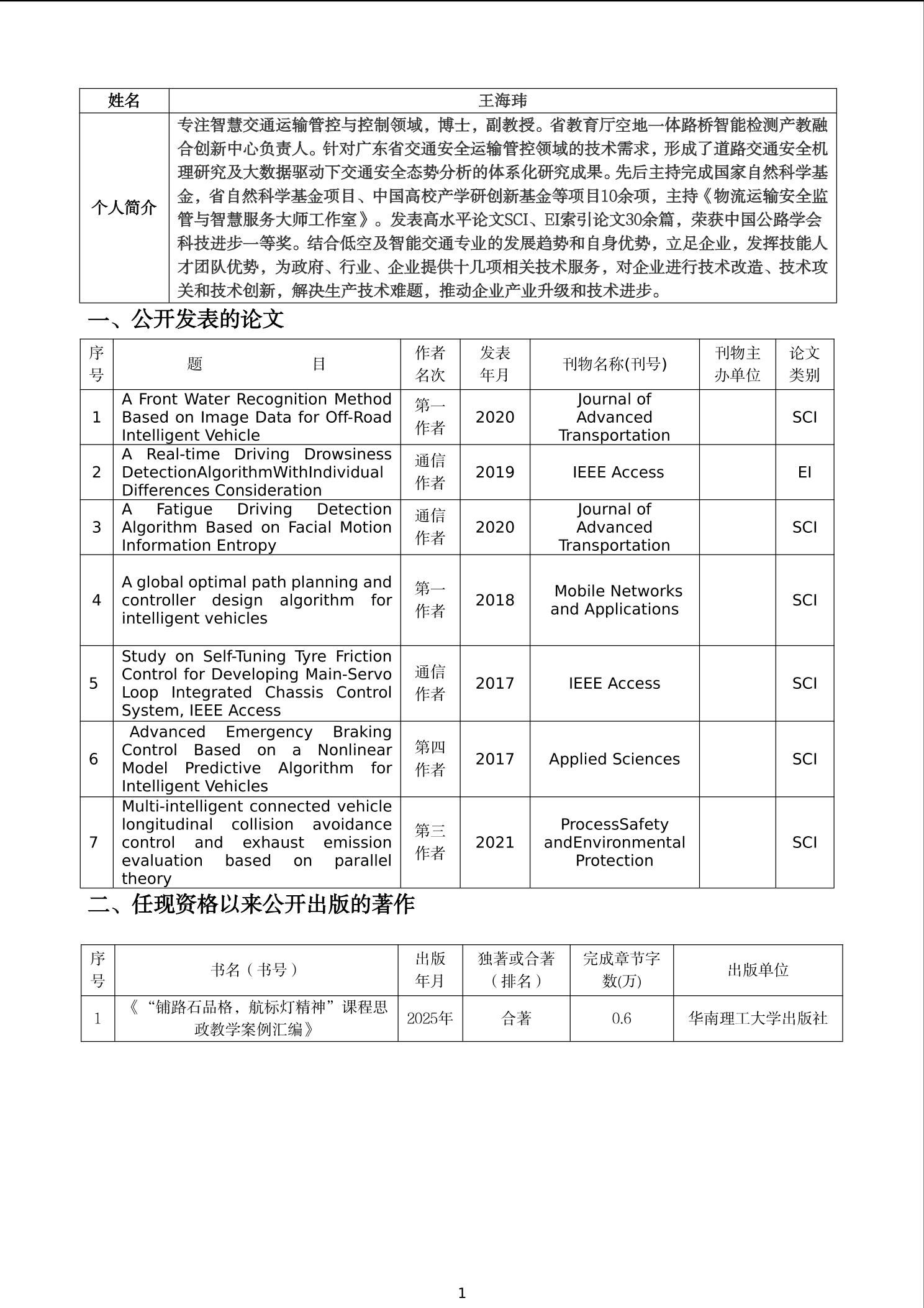 王海玮简介-1