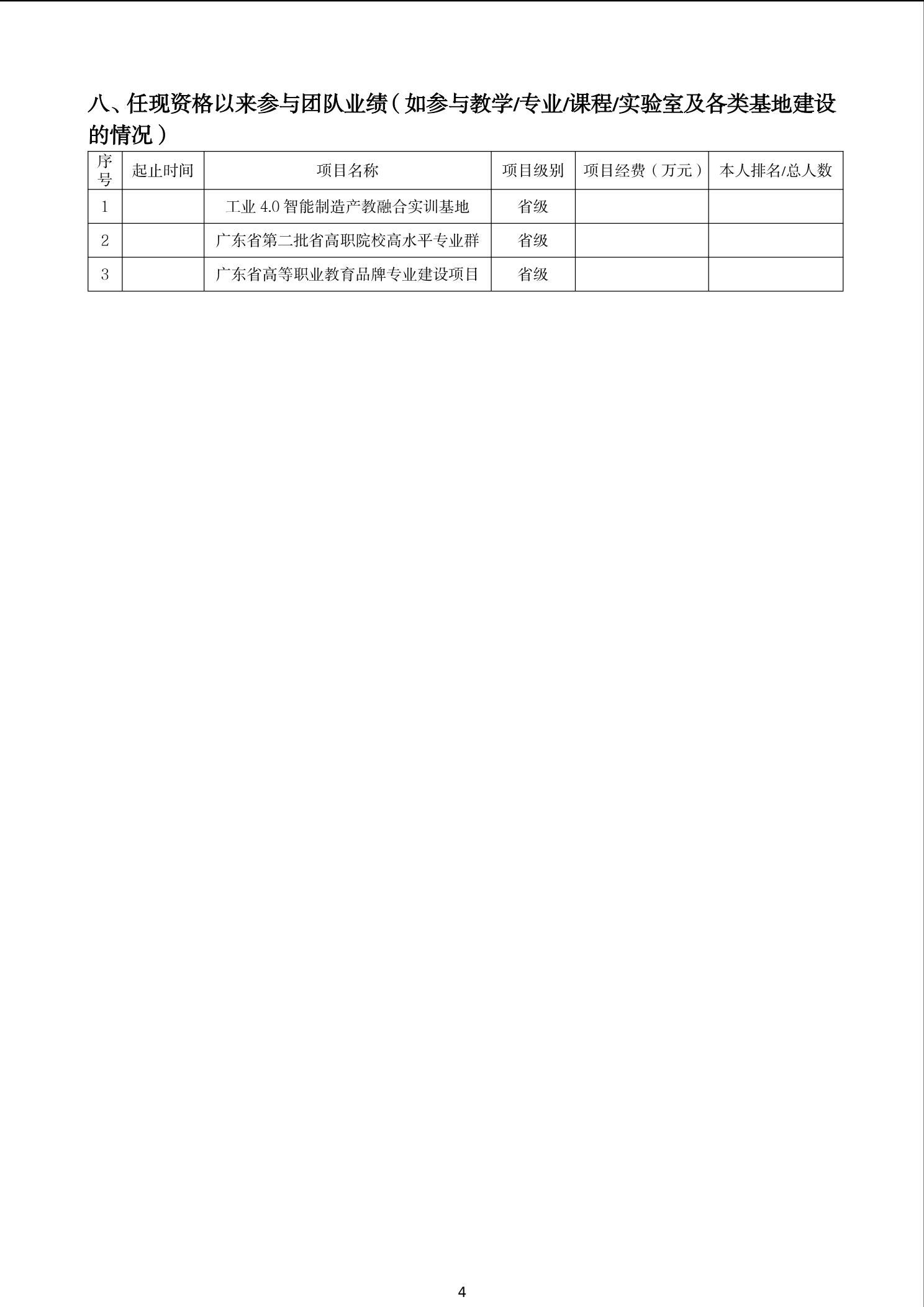 翟振坤简介-4