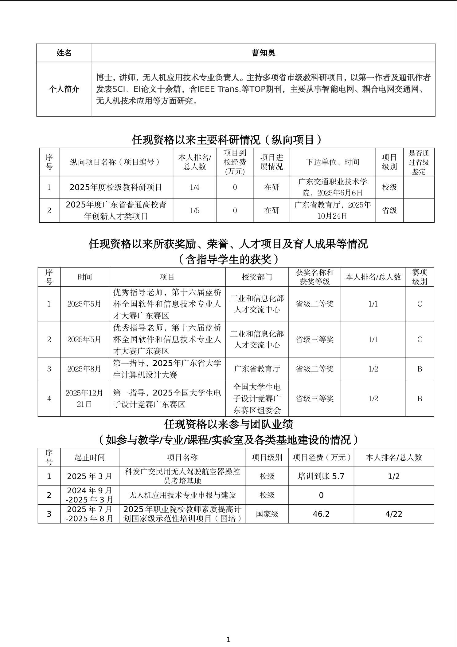 曹知奥简介-1